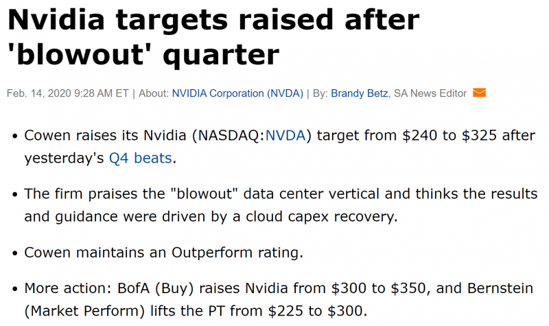 Инвестиционная идея - Nvidia - закрыта