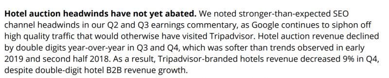 Анализ компании Tripadvisor
