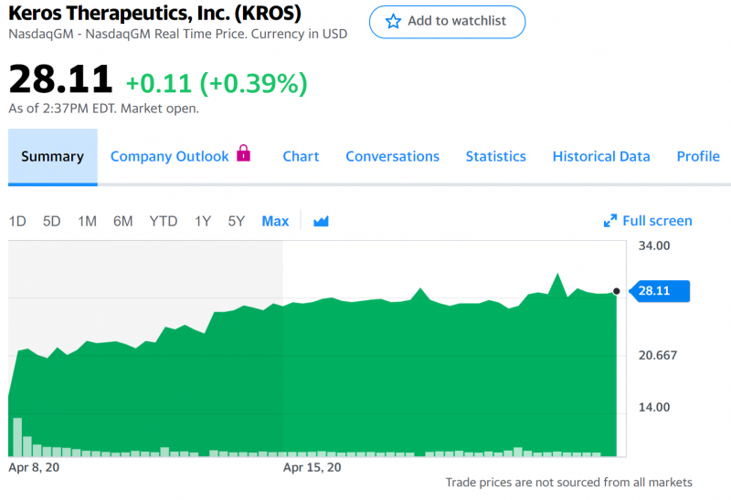IPO Oric Pharmaceuticals
