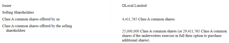 IPO DLocal Limited (DLO)