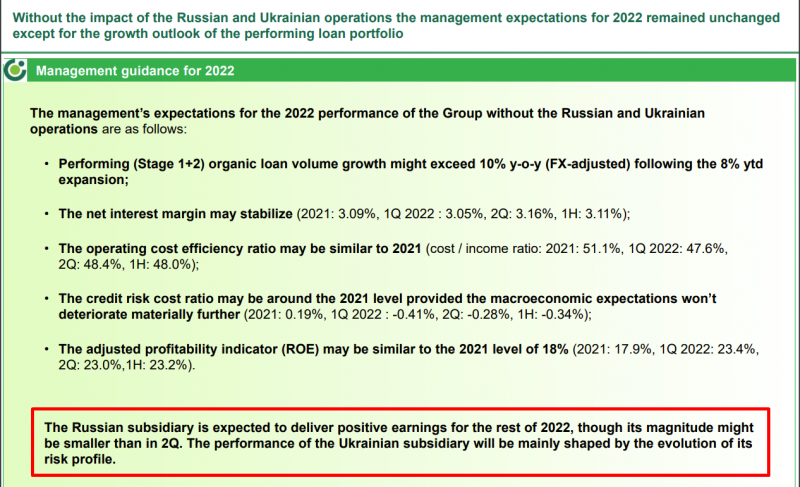 Анализ отчетов зарубежных банков, работающих в России
