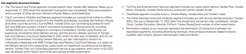 Анализ Яндекс - реорганизация и оценка бизнеса, ноябрь 2022