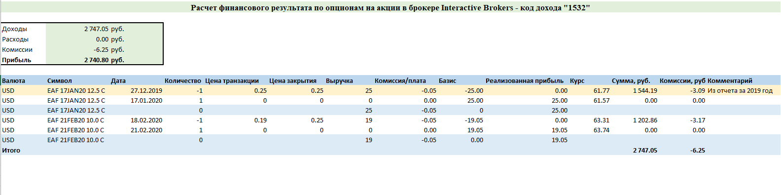 2 ндфл по брокерскому счету. Форма 1042s Финам. Агрегированную отчетность по форме 1042-s. 3 НДФЛ по иностранному брокерскому счету. 3 НДФЛ акции иностранного брокера.