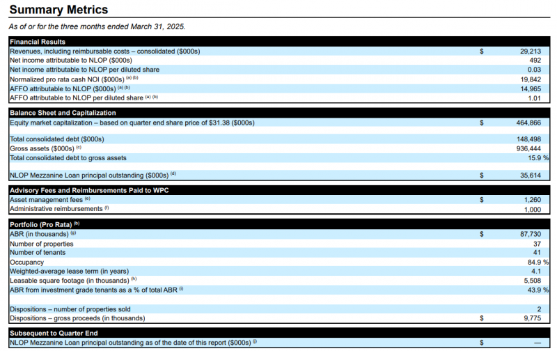 Инвестиционная идея №82 - закрыта