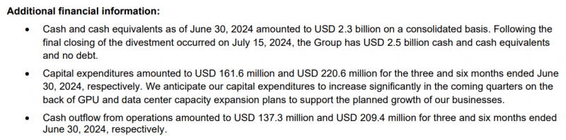 Анализ Nebius Group (ex. Yandex N.V.) - август 2024