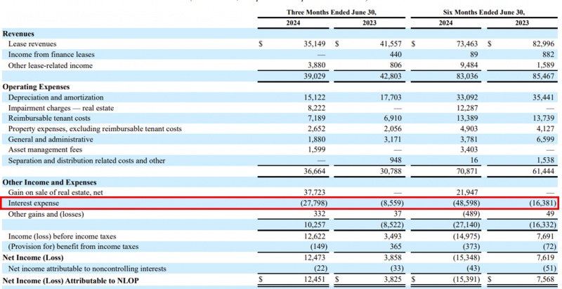 Инвестиционная идея №82 - закрыта
