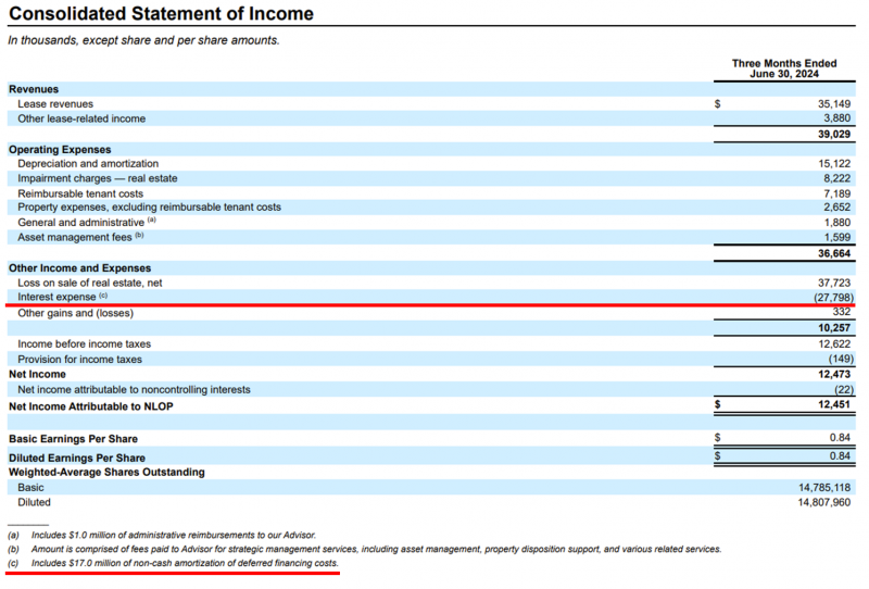 Инвестиционная идея №82 - закрыта