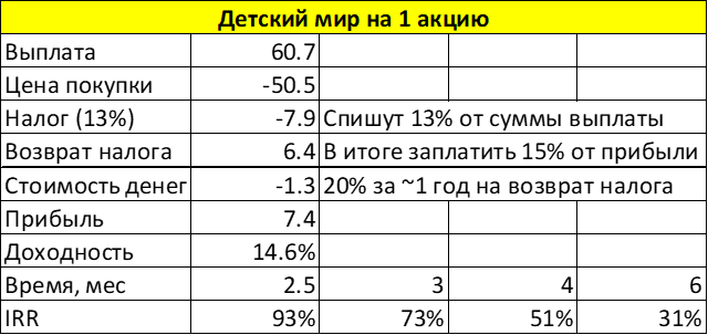 Это изображение имеет пустой атрибут alt; его имя файла - image-75.png