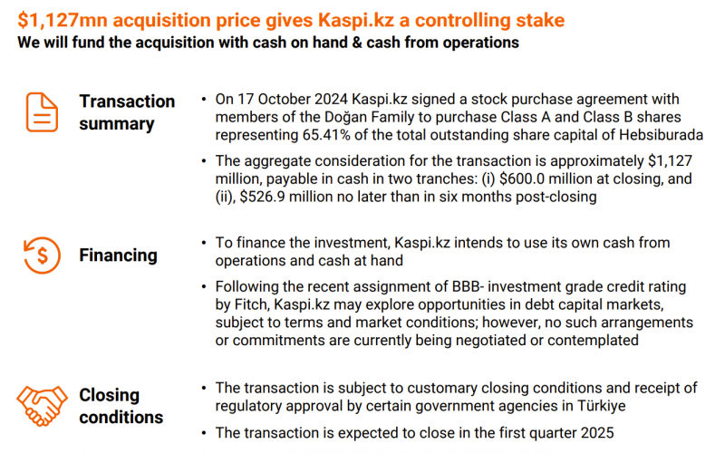 Анализ Kaspi и сделка с Hepsiburada
