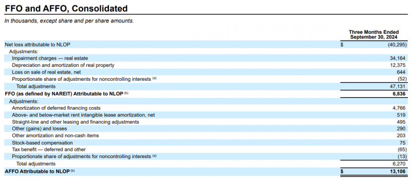 Инвестиционная идея №82 - закрыта