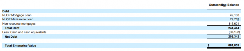 Инвестиционная идея №82 - закрыта