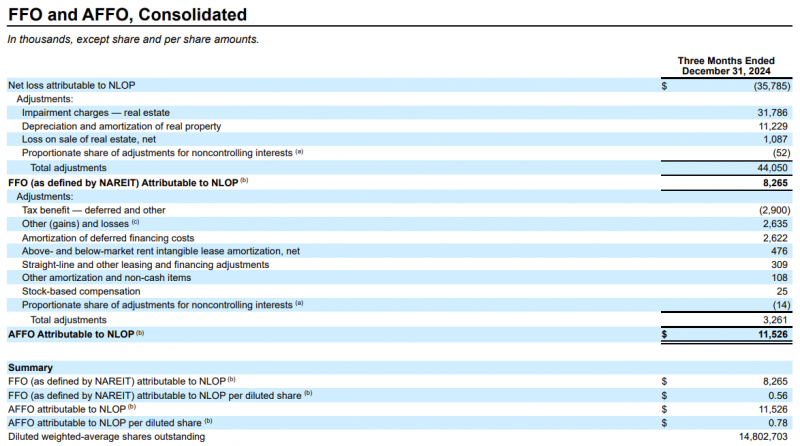Инвестиционная идея №82 - закрыта