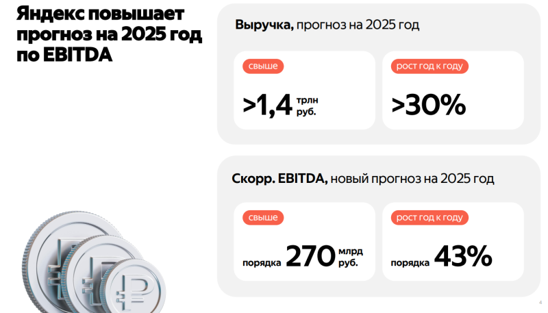 Анализ Яндекс - результаты Q3 2025