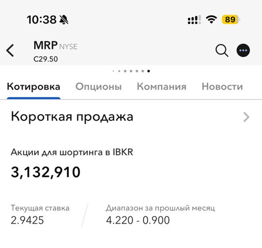 Арбитражная идея №53 - закрыта