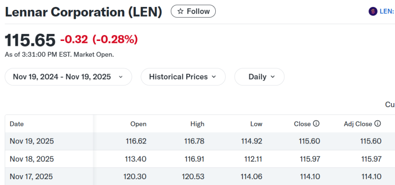 Арбитражная идея №53 - закрыта