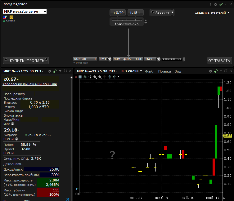 Арбитражная идея №53 - закрыта
