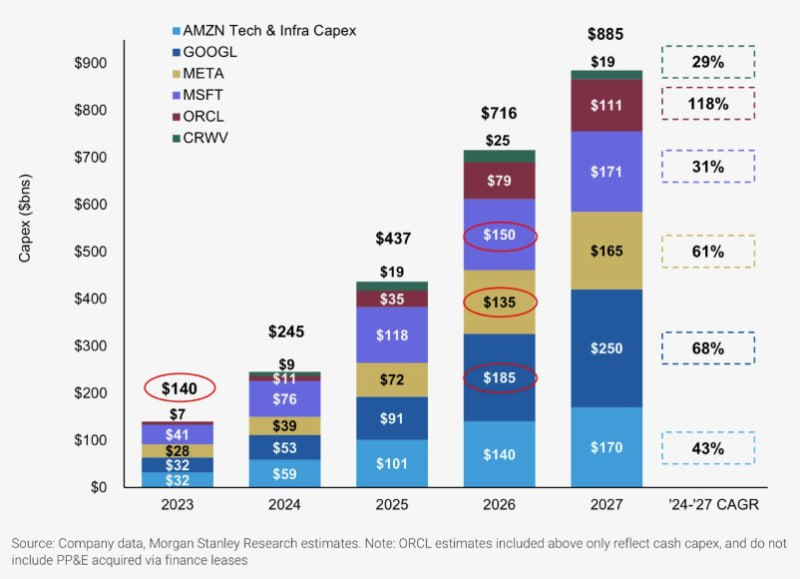 Анализ Яндекс – результаты 2025 года и перспективы